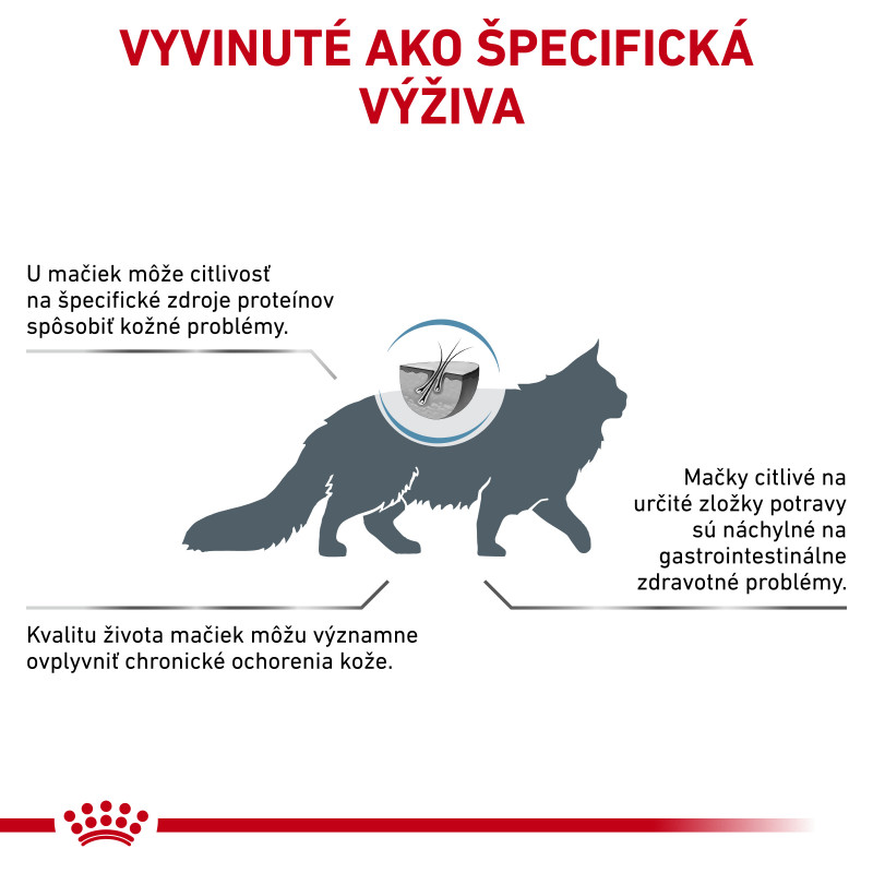 veterinary-health-nutrition-cat-sensitivity-control-16